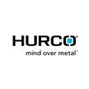 Hurco Cos., Inc.