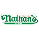 Nathan's Famous, Inc.