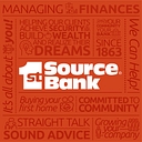 1st Source Corp.