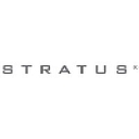 Stratus Properties, Inc.
