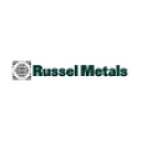 Russel Metals, Inc.