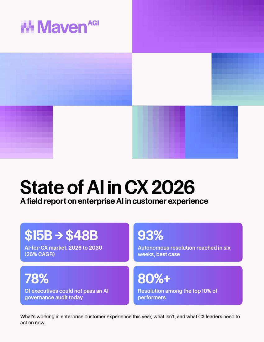 State of AI in CX 2026 report cover