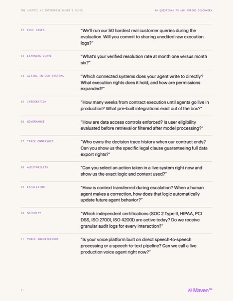 Page from the guide: discovery questions