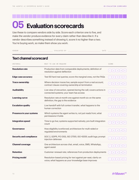 Page from the guide: the text channel scorecard