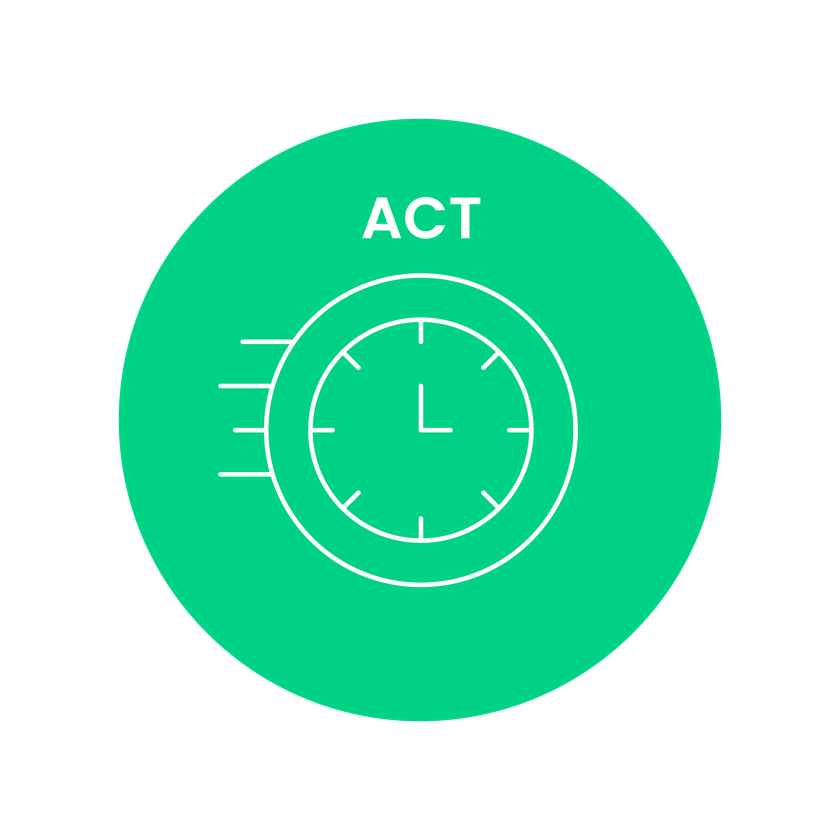 Act