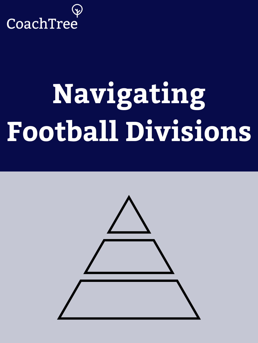 College Football Recruiting Levels