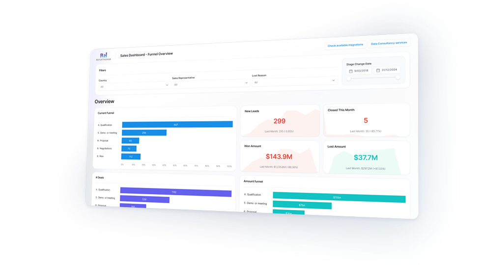 Power BI Dashboards: Real-Time Updates for Better Decisions