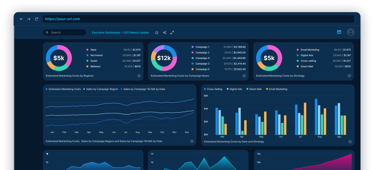 Power-BI-marketing-campaign-dashboard 