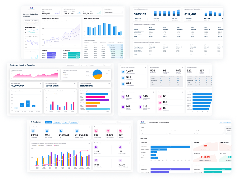 Designing-an-effective-Power-BI-dashboard