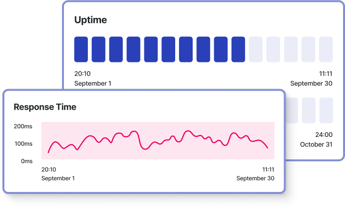 Production-grade speed and uptime.