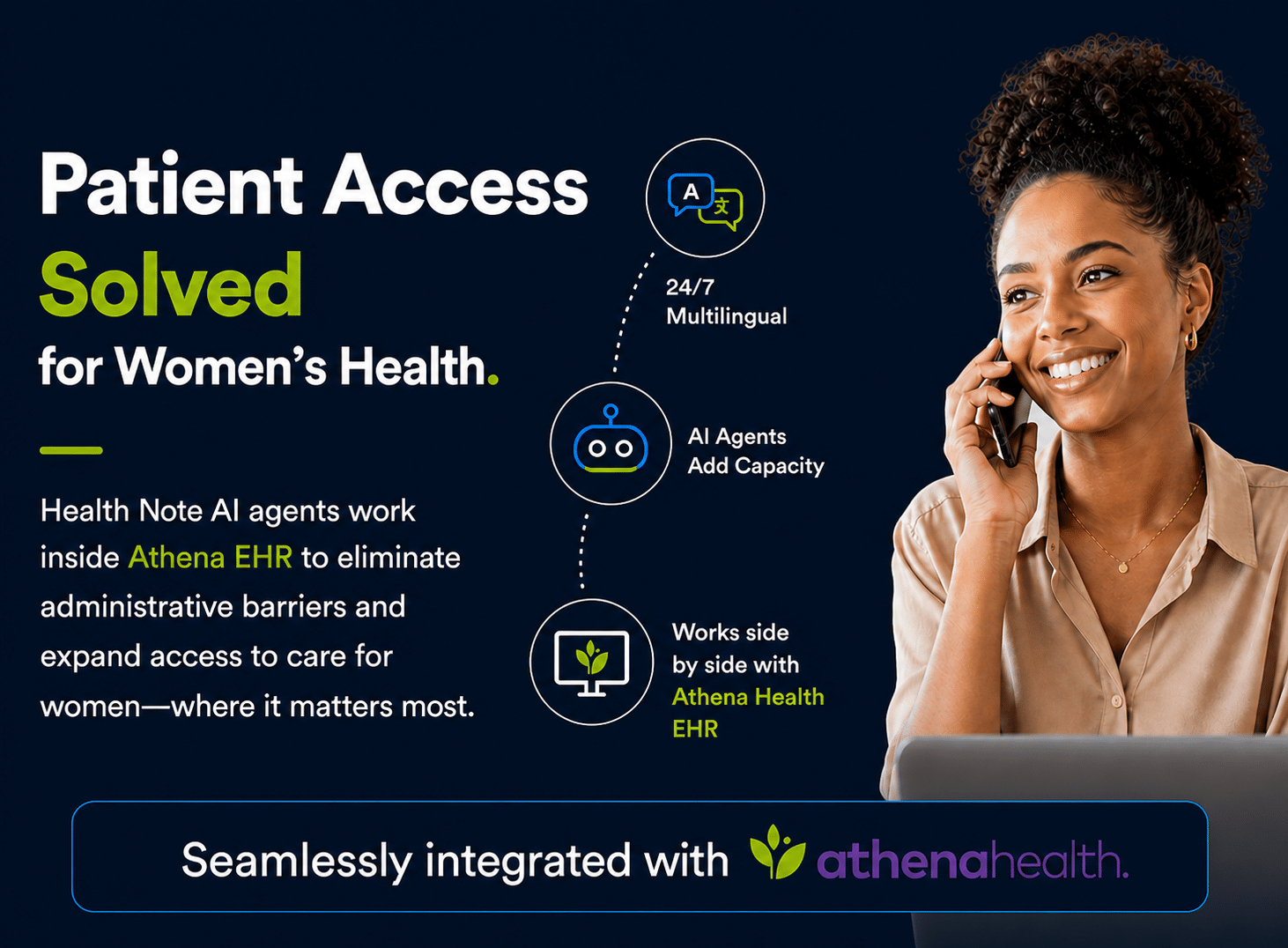 Health Note AI Voice automation for Women's Health on Athena Health