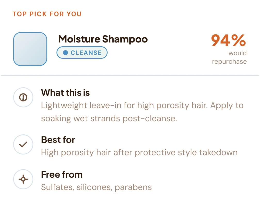 Product insights feature illustration