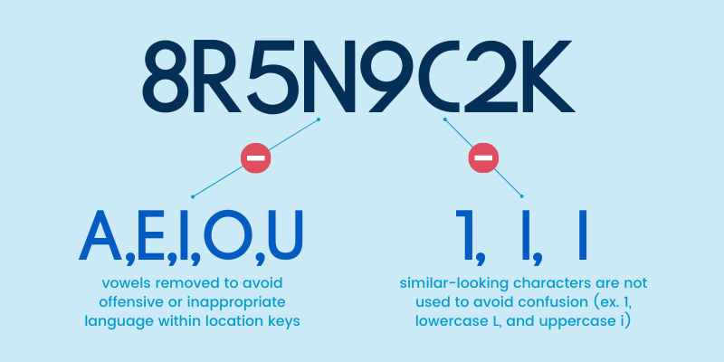 An example of a generic location key