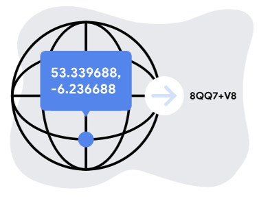 How Google Maps Plus Codes work