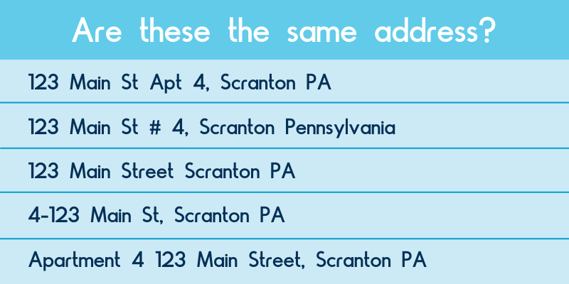Are these the same address?