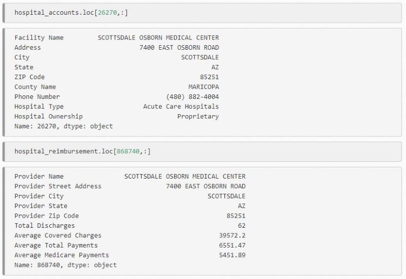 Compare two specific addresses