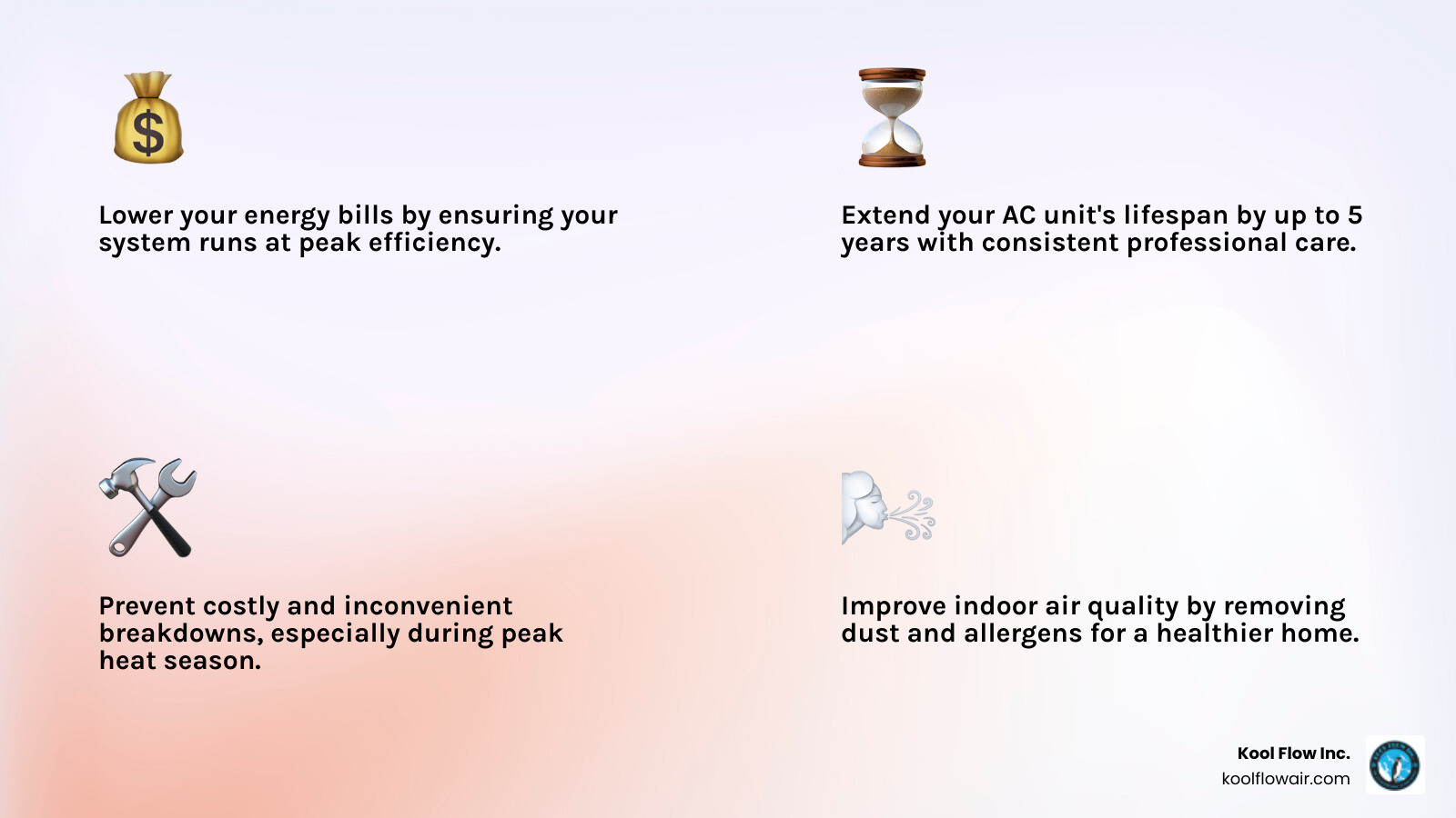Infographic showing the complete AC maintenance process including inspection steps, cleaning tasks, performance testing, and the benefits of regular service such as improved efficiency, extended lifespan, lower energy bills, and prevention of costly breakdowns in Pembroke Pines, FL - ac maintenance in pembroke pines, fl infographic 4_facts_emoji_light-gradient