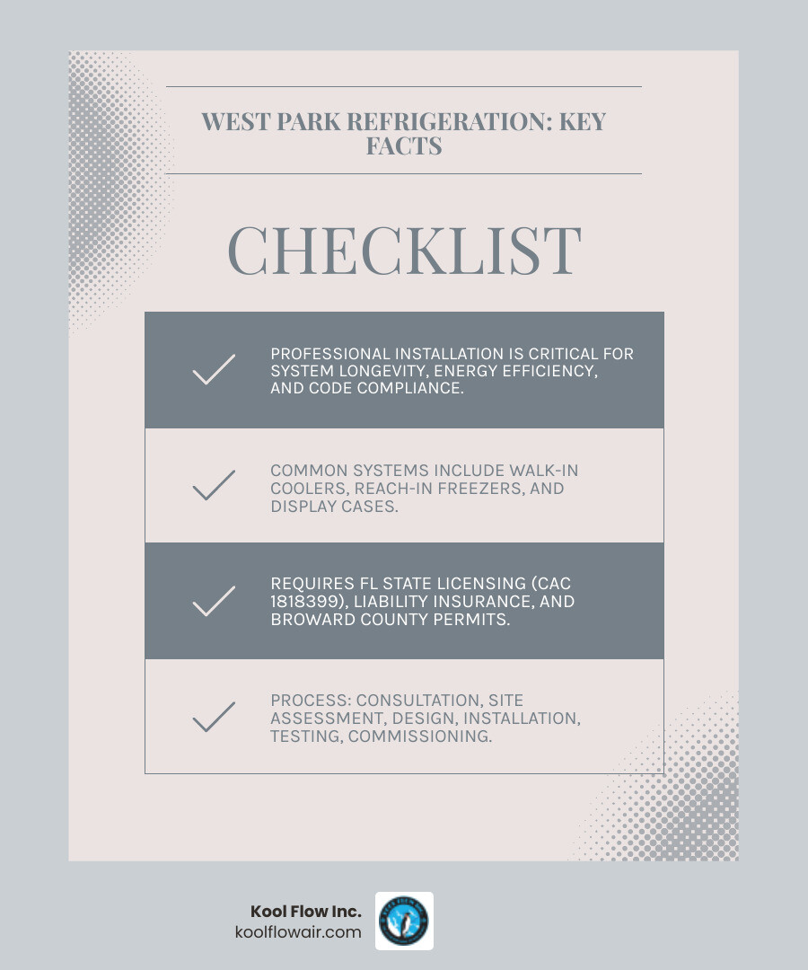 Infographic showing the 6 key stages of commercial refrigeration installation: 1. Initial Consultation and Business Needs Assessment, 2. Site Evaluation and System Design, 3. Equipment Selection and Code Compliance Review, 4. Professional Installation with Factory Specifications, 5. Quality Control Testing and Refrigerant Verification, 6. Final Commissioning and Post-Installation Support - refrigeration installation in west park, fl infographic checklist-light-blue-grey Infographic showing the 6 key stages of commercial refrigeration installation: 1. Initial Consultation and Business Needs Assessment, 2. Site Evaluation and System Design, 3. Equipment Selection and Code Compliance Review, 4. Professional Installation with Factory Specifications, 5. Quality Control Testing and Refrigerant Verification, 6. Final Commissioning and Post-Installation Support - refrigeration installation in west park, fl infographic checklist-light-blue-grey