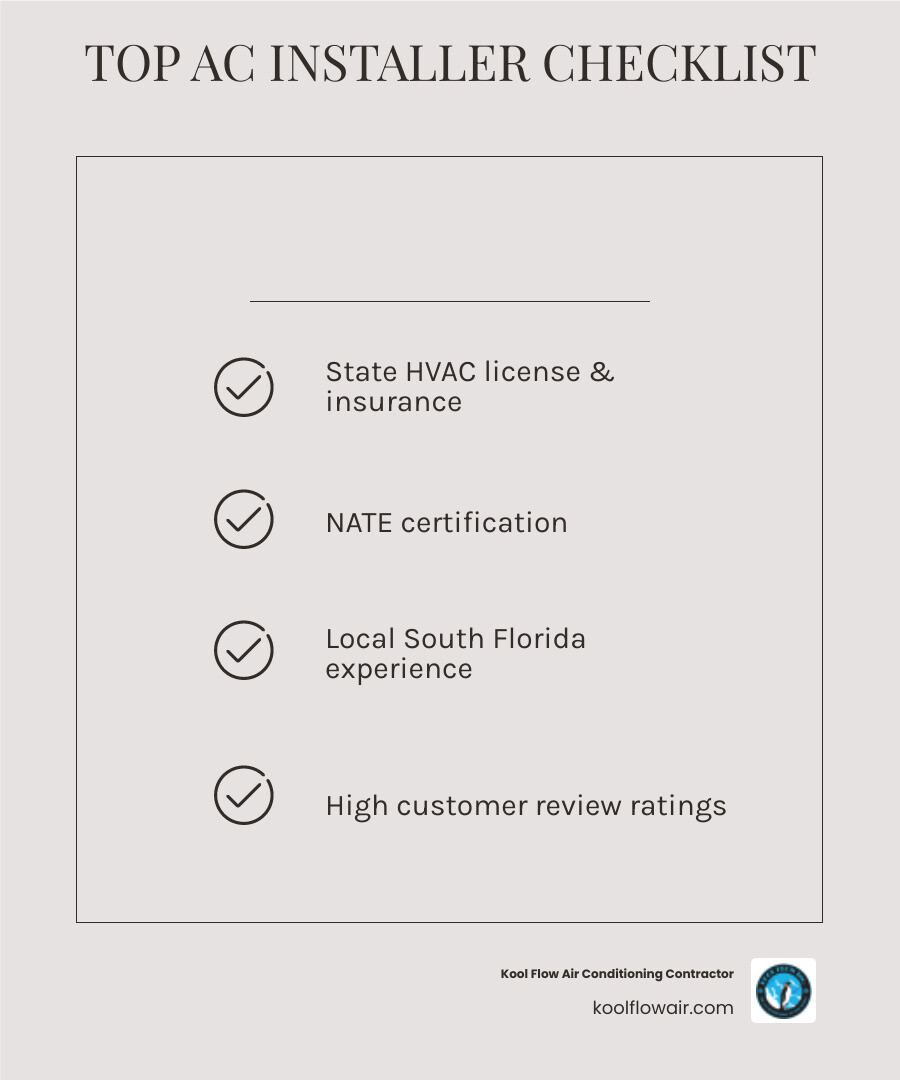 Infographic showing top-rated AC installation steps in Coconut Creek FL with key selection criteria - ac installation top