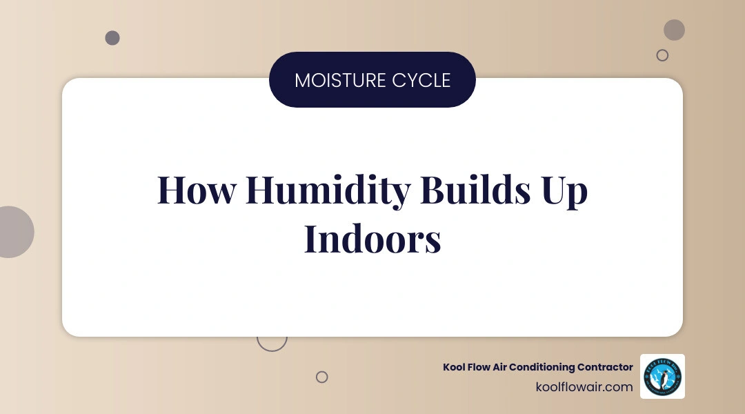 Infographic showing indoor moisture cycle, humidity sources, and ideal RH targets for tropical homes infographic