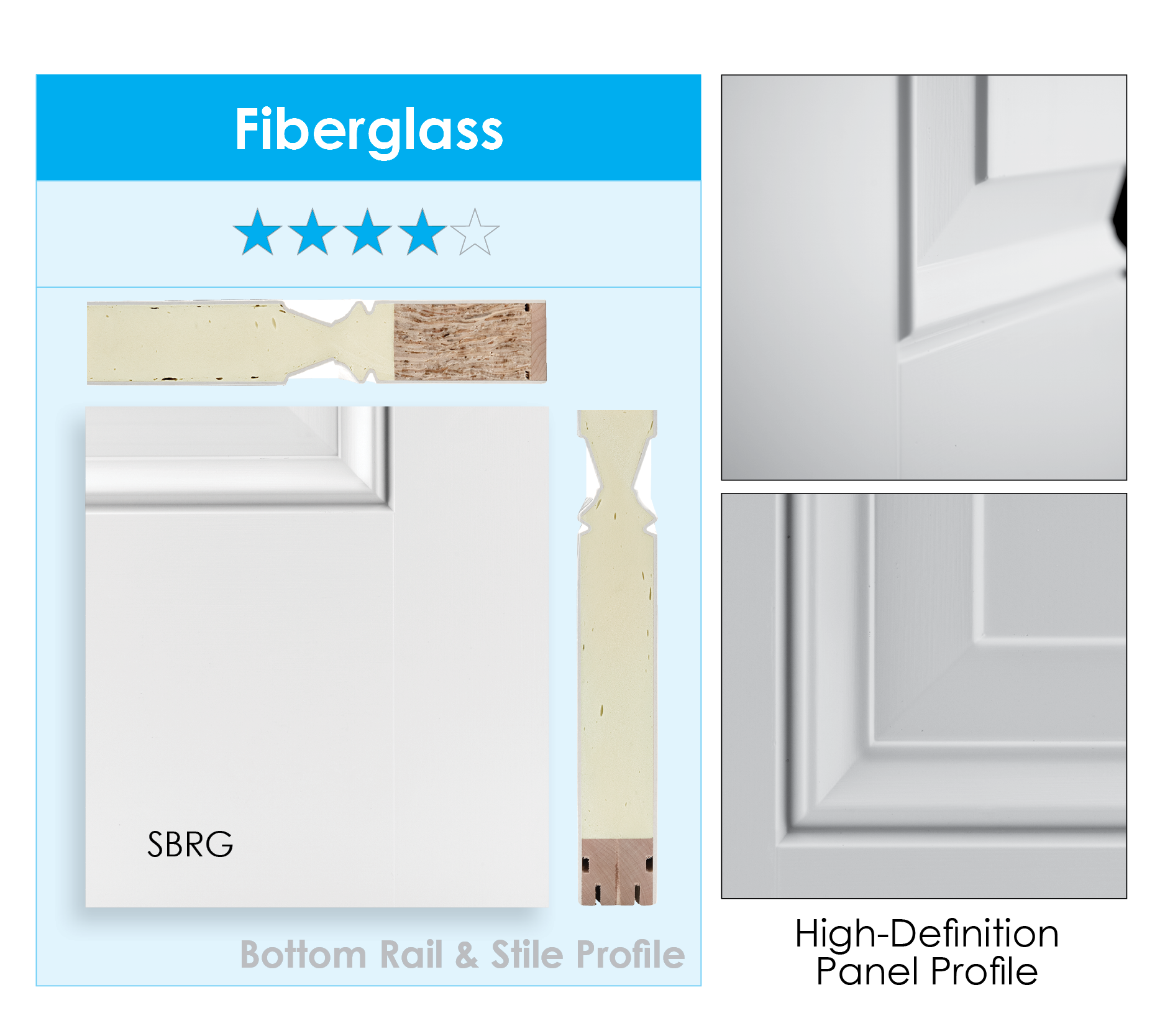 Fiberglass Examples