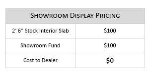 Showroom Display Pricing Table