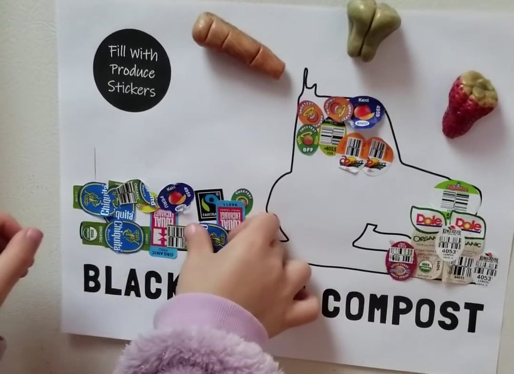 A child placing produce stickers on a sorting chart labeled BLACK and COMPOST with outlines for sorting stickers and three produce magnets above.