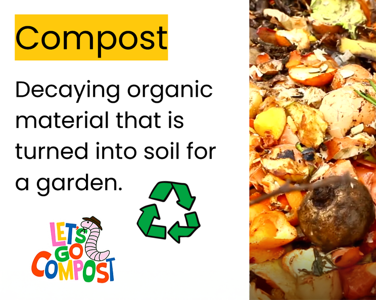 Definition of compost as decaying organic material turned into soil for gardening, alongside a recycling logo and colorful 'Let's Go Compost' text with a worm illustration, with composting food scraps on the right.