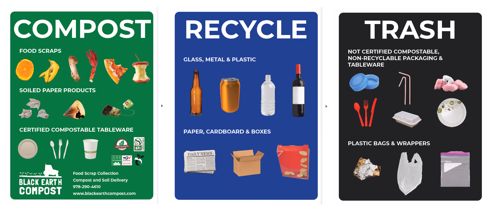 Three waste sorting categories: Compost with images of food scraps, soiled paper products, and certified compostable tableware; Recycle with glass, metal, plastic bottles and cans, plus paper, cardboard, and boxes; Trash with non-compostable packaging, plastic utensils, plates, containers, and plastic bags and wrappers.