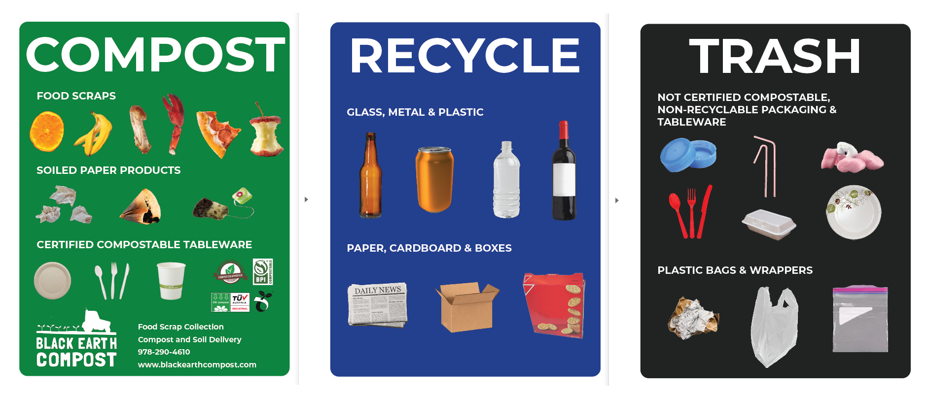 Three waste sorting categories: Compost with images of food scraps, soiled paper products, and certified compostable tableware; Recycle with glass, metal, plastic bottles and cans, plus paper, cardboard, and boxes; Trash with non-compostable packaging, plastic utensils, plates, containers, and plastic bags and wrappers.