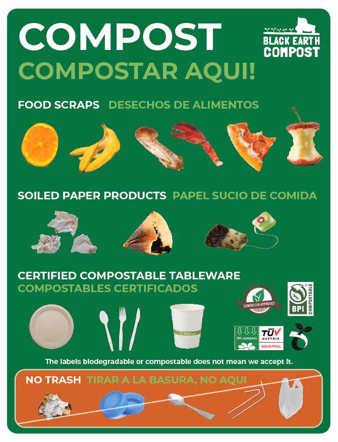 Green compost sign with examples of food scraps, soiled paper products, and certified compostable tableware, alongside symbols for compost approval and a note that biodegradable labels do not guarantee acceptance; includes a no trash section with images of trash items not allowed.