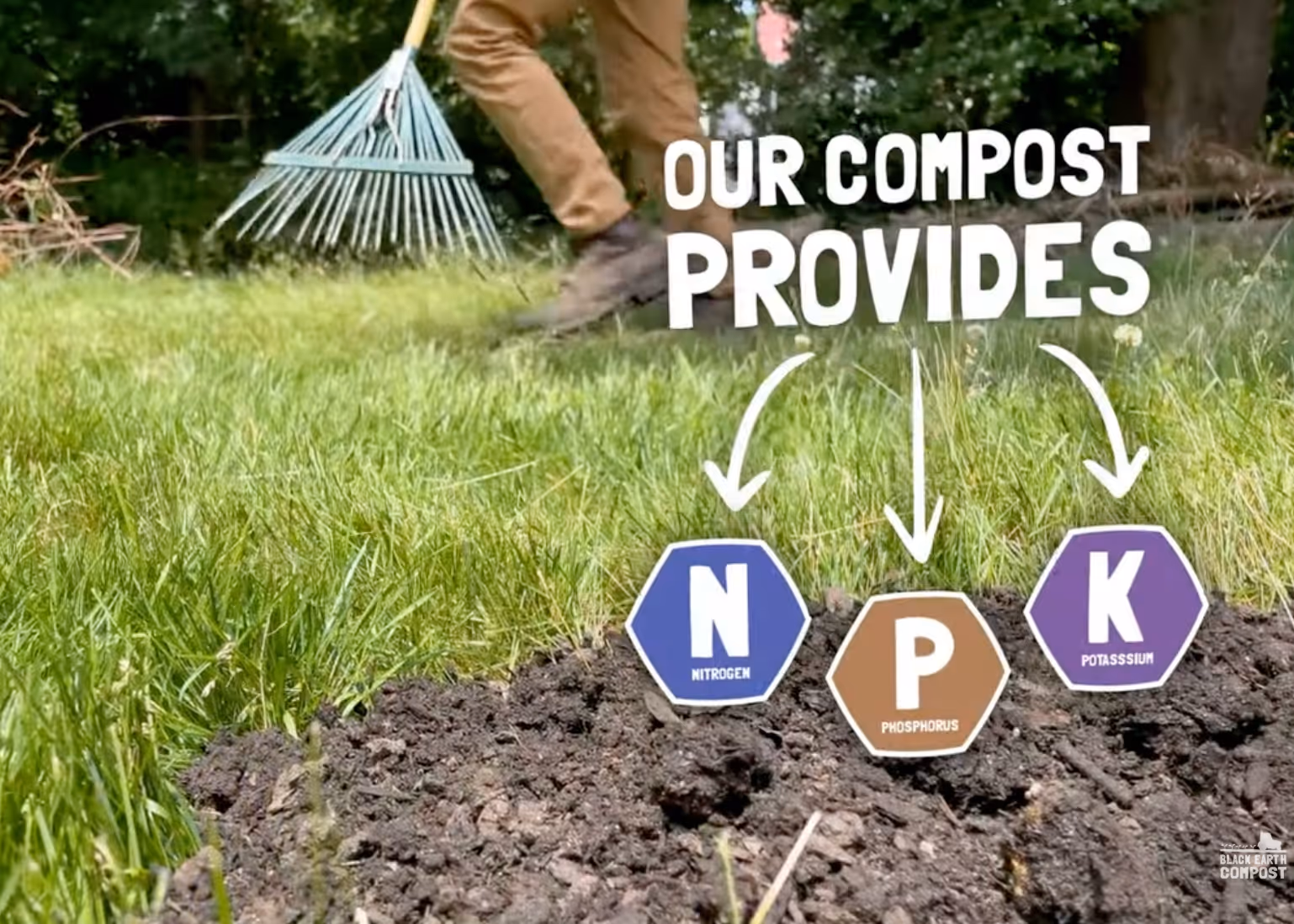 Close-up of compost soil with text 'Our compost provides' and icons indicating nitrogen, phosphorus, and potassium nutrients, with a person raking grass in the background.