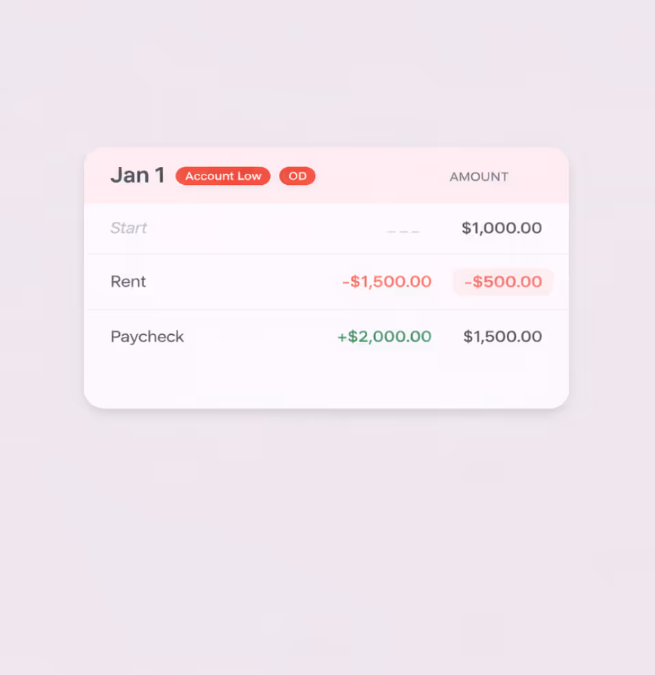 Cover Image for The Posting Order Problem: How Transaction Timing Costs You Money