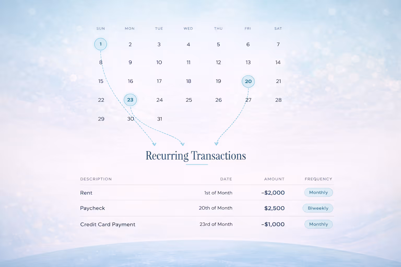 Woman staring down at papers strewn across her kitchen table, visibly stressed about budgeting.