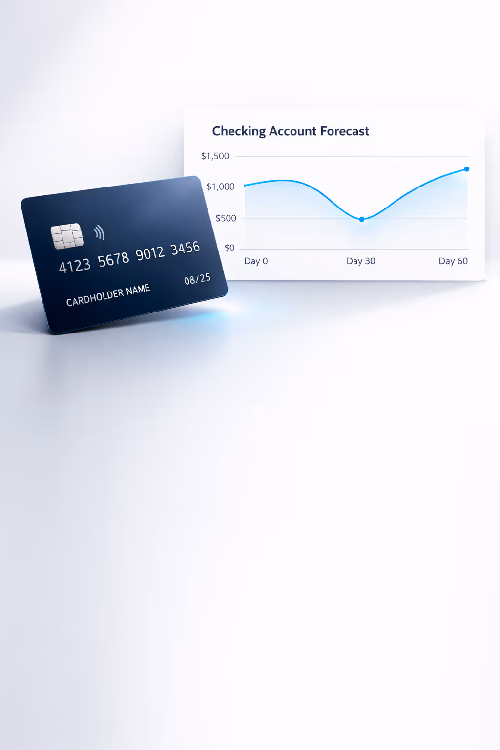 Cover image for Credit Card Payments in Your Checking Account Forecast