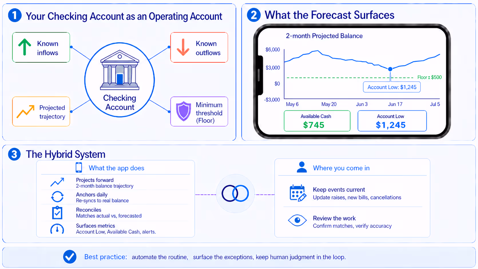 Woman staring down at papers strewn across her kitchen table, visibly stressed about budgeting.