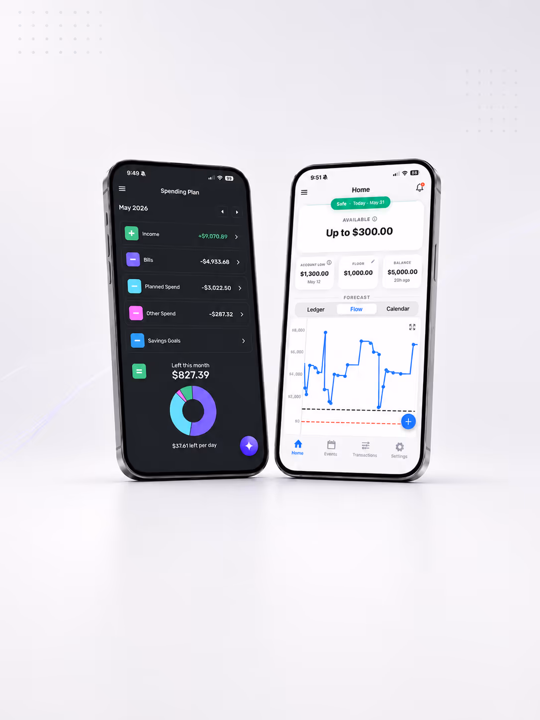 Cover image for Best "Safe to Spend" Apps in 2026