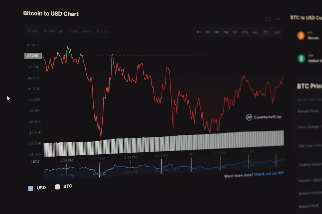 Graph showing seasonal revenue spikes and dips for an HVAC company - hvac bookkeeping service contractor