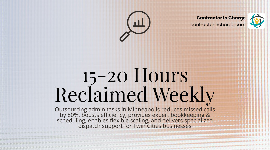 Infographic showing the impact of outsourcing administrative tasks: 15-20 hours reclaimed per week for business growth, 80% reduction in missed calls and booking errors, access to 20+ years of professional expertise, flexible scaling during peak seasons, and specialized support for bookkeeping, scheduling, dispatch, and customer service - admin services support in minneapolis, mn infographic simple-stat-landscape-find Infographic showing the impact of outsourcing administrative tasks: 15-20 hours reclaimed per week for business growth, 80% reduction in missed calls and booking errors, access to 20+ years of professional expertise, flexible scaling during peak seasons, and specialized support for bookkeeping, scheduling, dispatch, and customer service - admin services support in minneapolis, mn infographic simple-stat-landscape-find