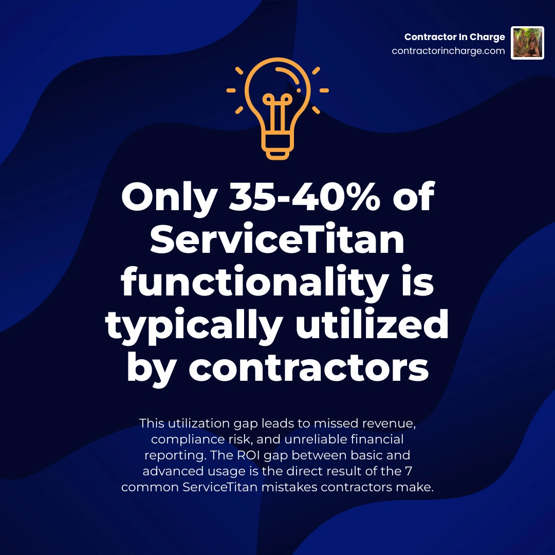 Infographic showing ServiceTitan ROI gap: 35-40% utilization rate vs full platform potential with 7 key mistake categories