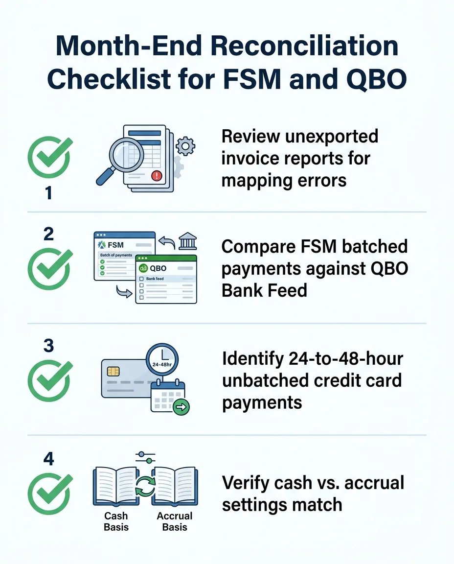 Month-End Reconciliation Checklist for FSM and QBO