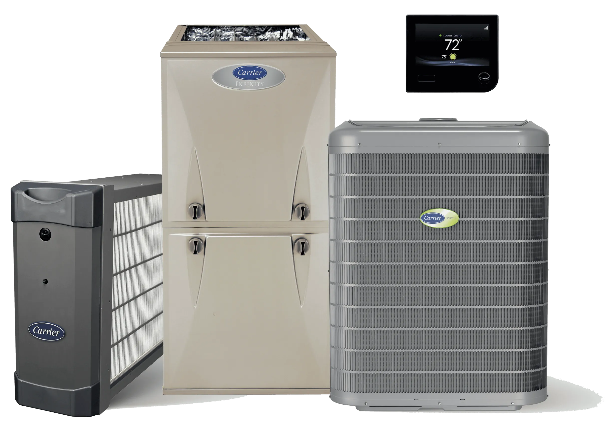 Carrier Infinity heating, ventilation, and air conditioning (HVAC) system components including air filter, furnace, outdoor unit, and digital thermostat.