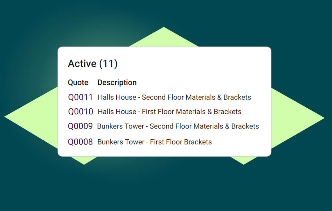ONSO Project Financials screen displaying committed spend, actual spending, and the remaining budget, providing a real-time financial health check for proactive cost control and budget adherence.