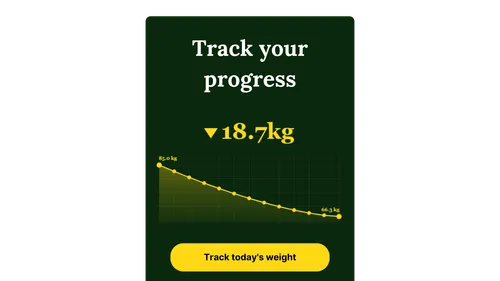 Chart showing results from a medical weight loss program