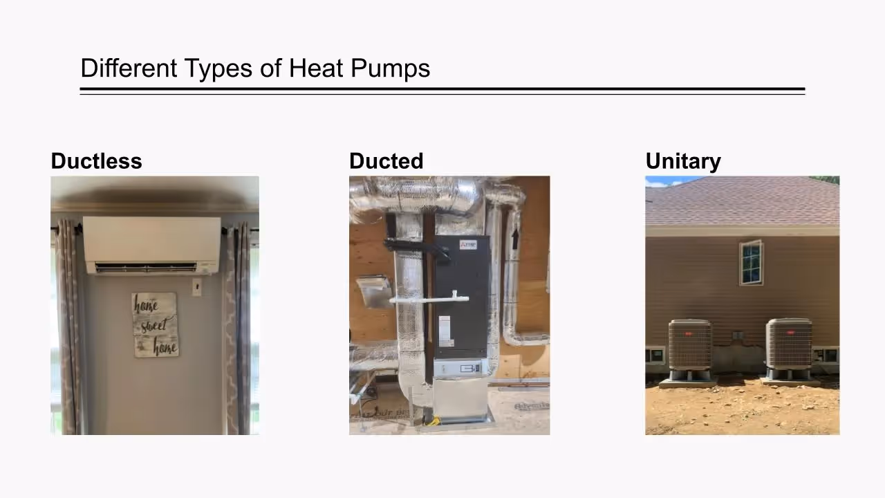 Heat Pump Applications