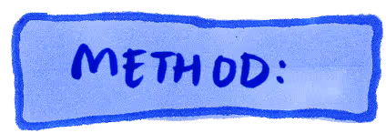 A hand drawn purple label with the word 'method' written on top