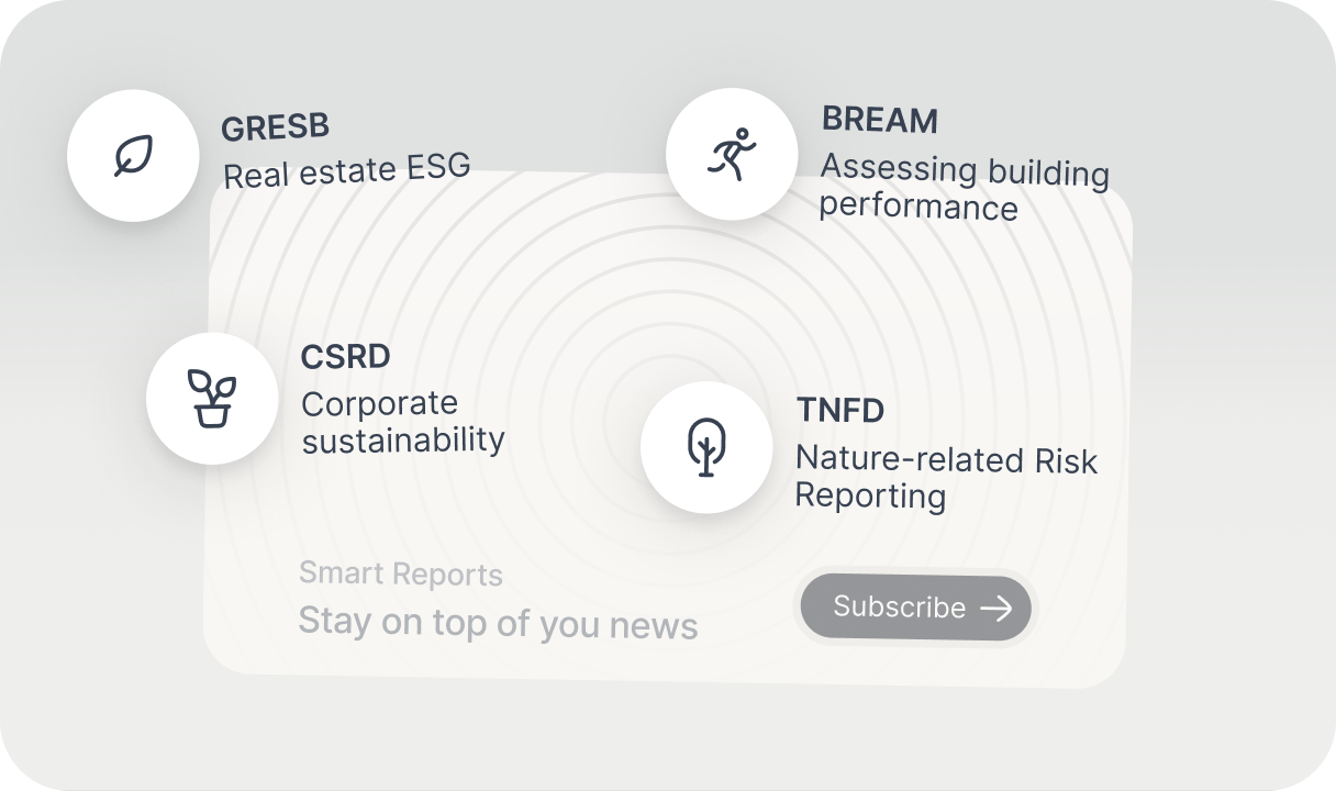 Graphic showing four sustainability frameworks: GRESB Real estate ESG, BREAM Assessing building performance, CSRD Corporate sustainability, and TNFD Nature-related Risk Reporting, with a subscribe button labeled 'Stay on top of you news.'