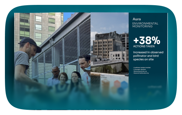 Group of people outside near a city building with an overlay text about Aura environmental monitoring highlighting a 38% increase in actions taken to support pollinator and bird species on site.