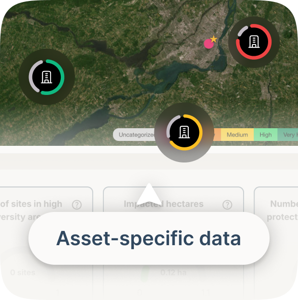 Satellite map showing three circular data points marked with building icons and colored status rings in green, yellow, and red, labeled as asset-specific data.