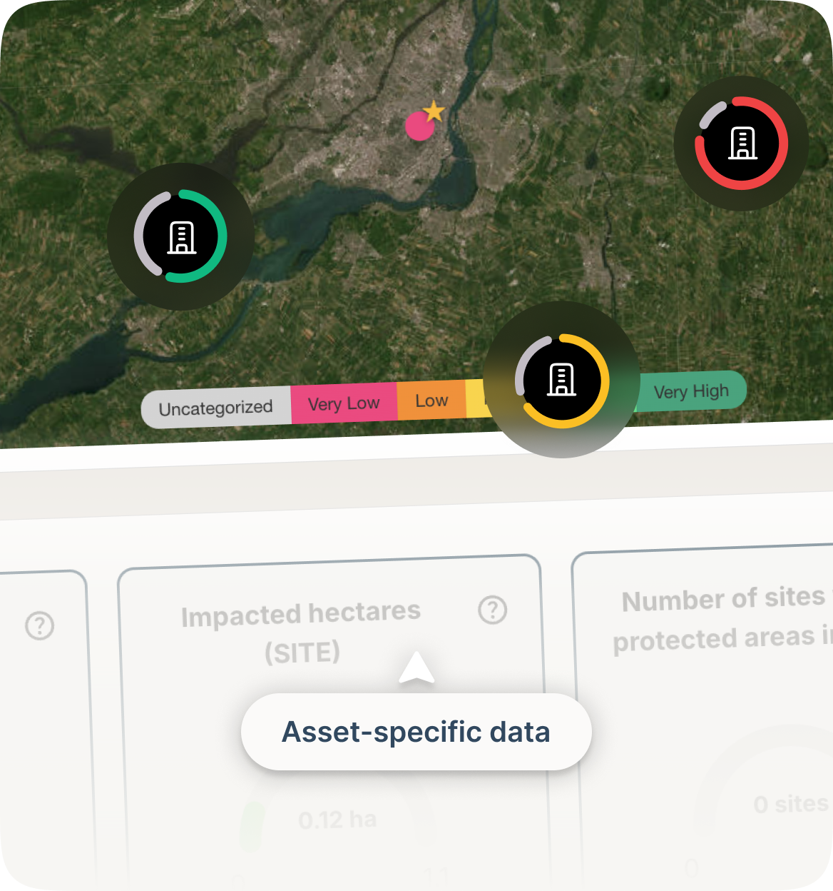 Satellite map showing land impact levels with color-coded risk markers labeled very low, low, and very high, plus building icons indicating asset-specific data points.